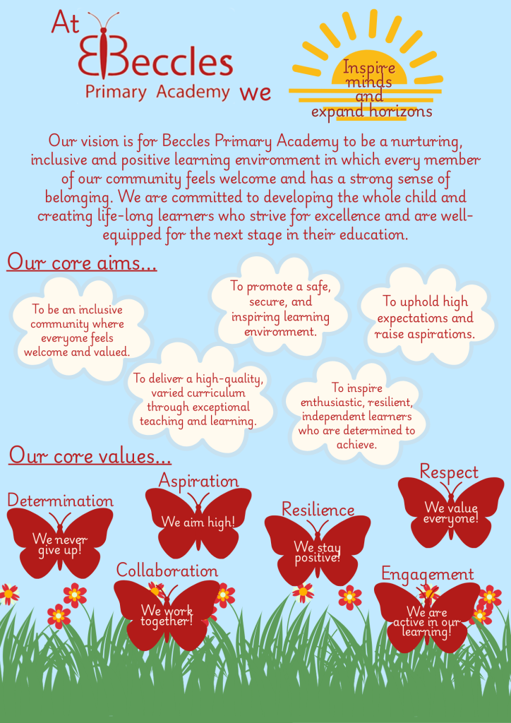 School Vision and Values – Beccles Primary Academy